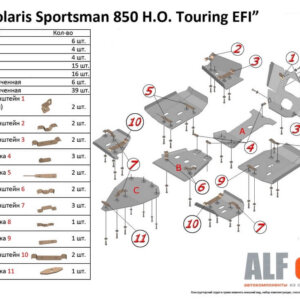 Комплект защиты для квадроцикла Polaris Sportsman 850 H.O. Touring EFI